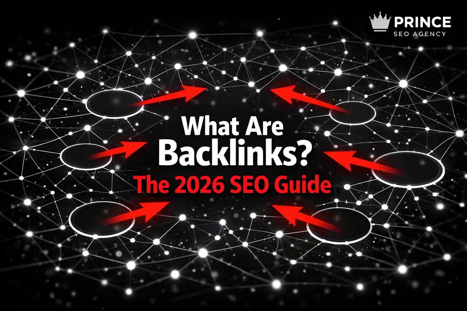 Illustration explaining what backlinks are in SEO, showing interconnected website nodes and directional arrows representing link authority between websites