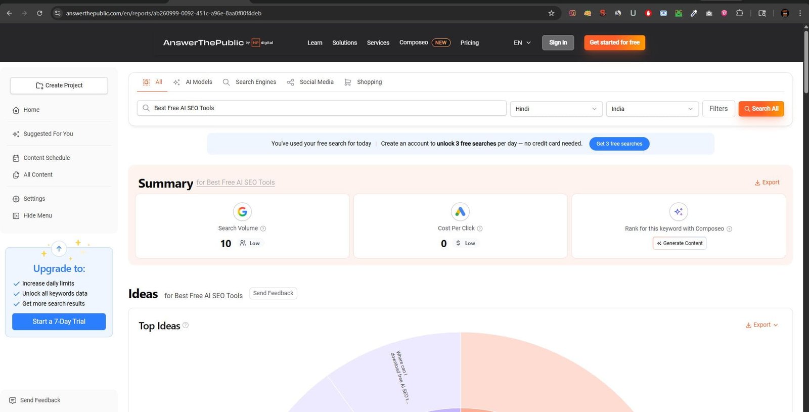 AnswerThePublic keyword summary dashboard showing search volume and SEO content ideas for best free AI SEO tools