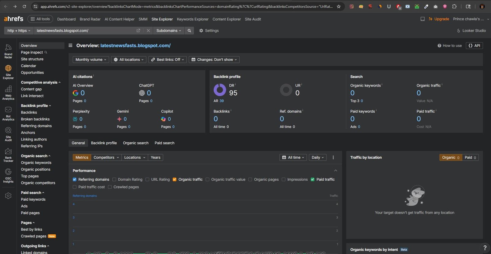 Ahrefs Webmaster Tools dashboard showing backlink profile, domain rating, and site audit overview