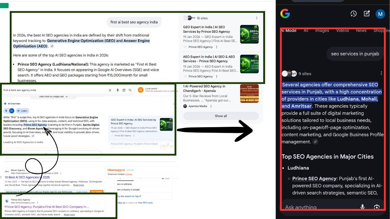 Google AI Overview and AI Mode showing Prince SEO Agency referenced for AI SEO, GEO, and SEO services in Punjab