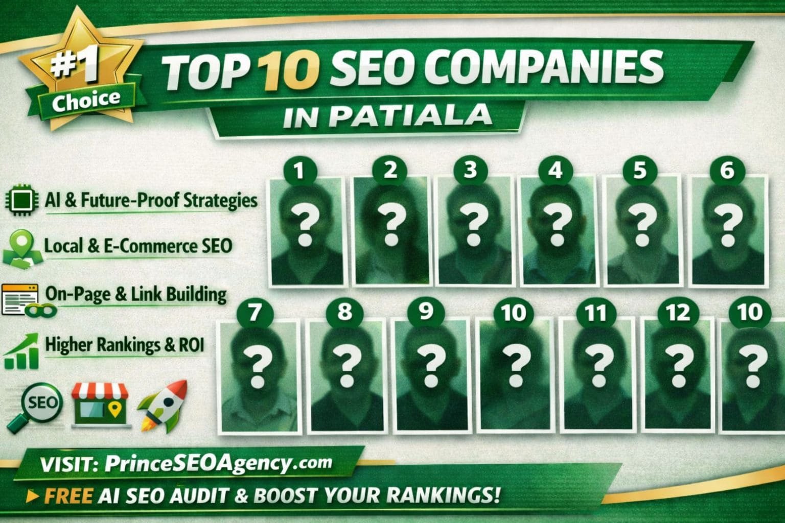 Top 10 SEO Companies in Patiala with AI strategies, local SEO, on-page optimization, and ROI-focused services